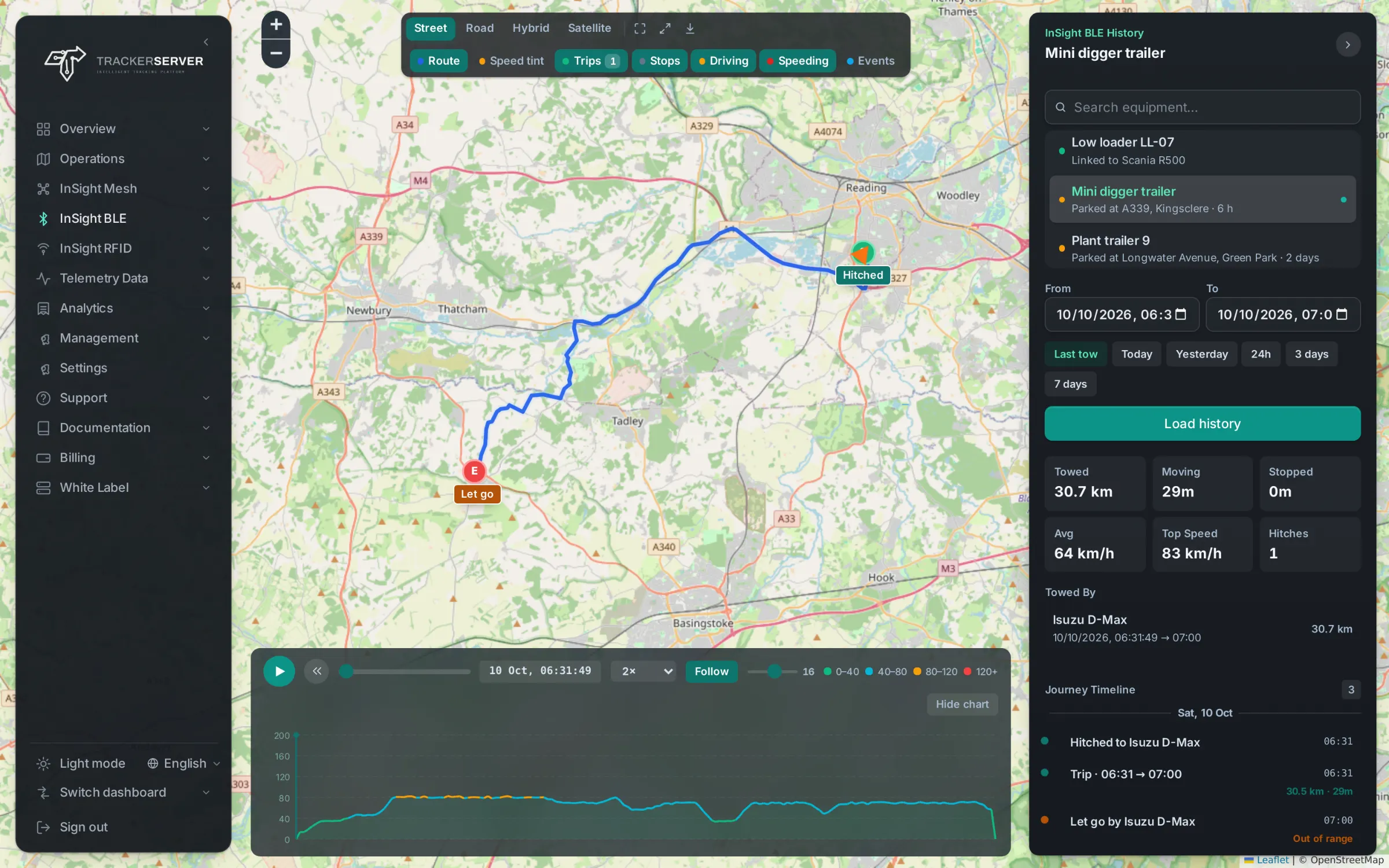 The route a trailer was towed along, replayed on the map